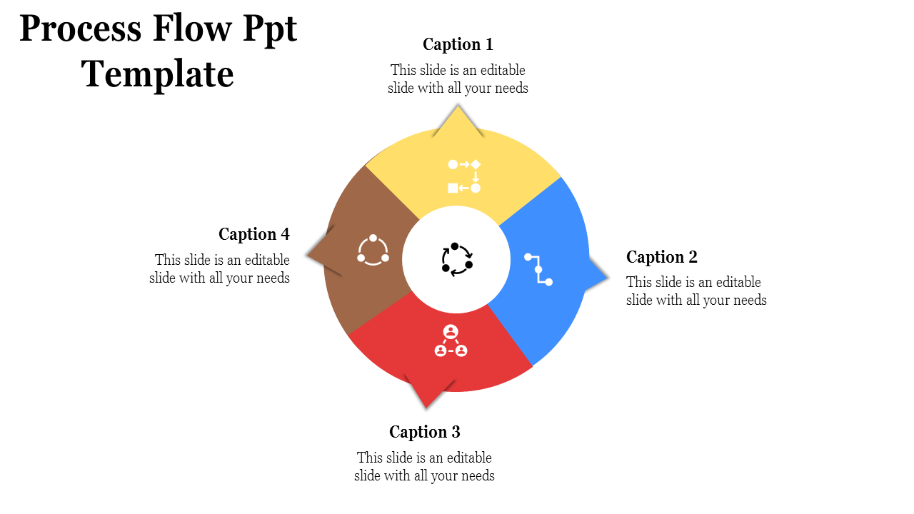 Free - Process Flow PPT Template and Google Slides Themes